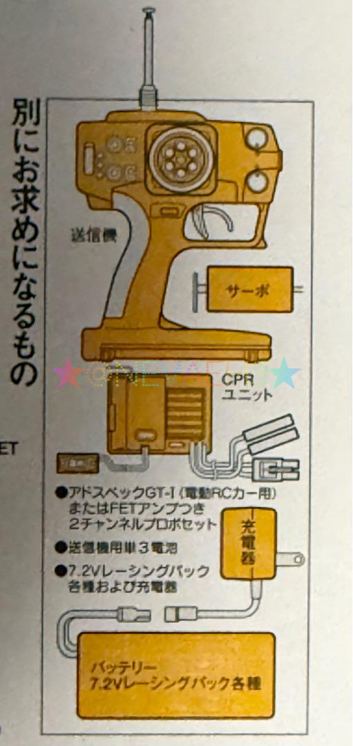 Load image into Gallery viewer, Used Tamiya Castrol Mugen NSX 1/10 TL-01 Chassis 4WD RC Car Kit Unused