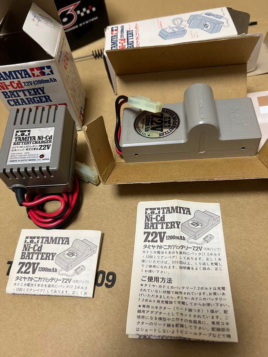 Used Tamiya Combat Buggy Re-release Assembled Set with Sanwa Electronics