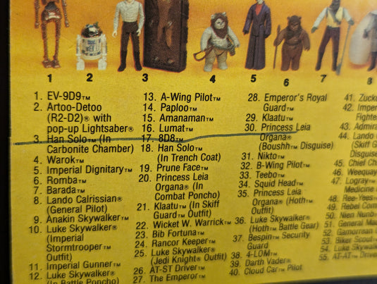 Vintage Kenner Star Wars A-Wing Pilot 3.5-Inch Figure (92-Back Card) - Used