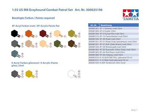 Laden Sie das Bild in Galerie -Viewer, TAMIYA 1/35 Scale Limited Edition American Light Armored Car M8 Greyhound Front Reconnaissance Set Plastic Model 25196
