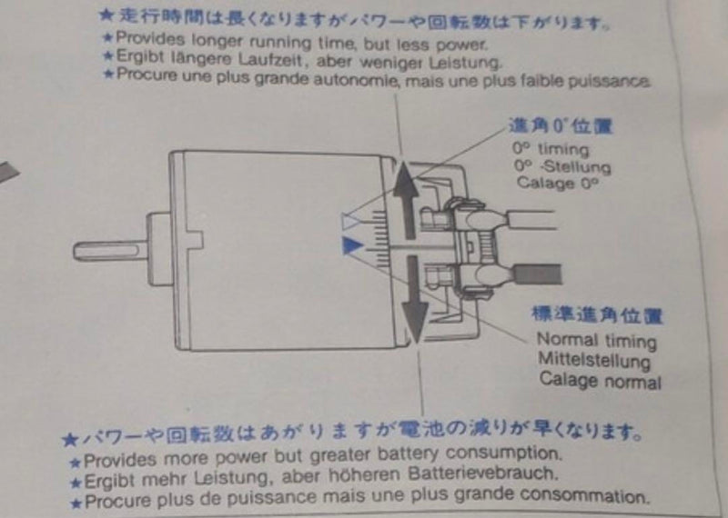 Chargez l&#39;image dans la visionneuse de la galerie, Used Tamiya Technigold Motor Vintage Unopened Blister Pack

